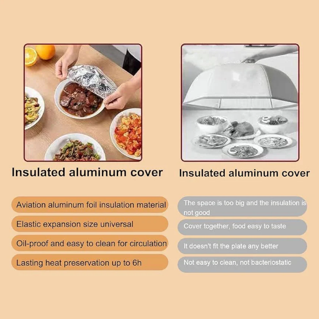 Reusable Aluminum Foil Food Freshness Cover